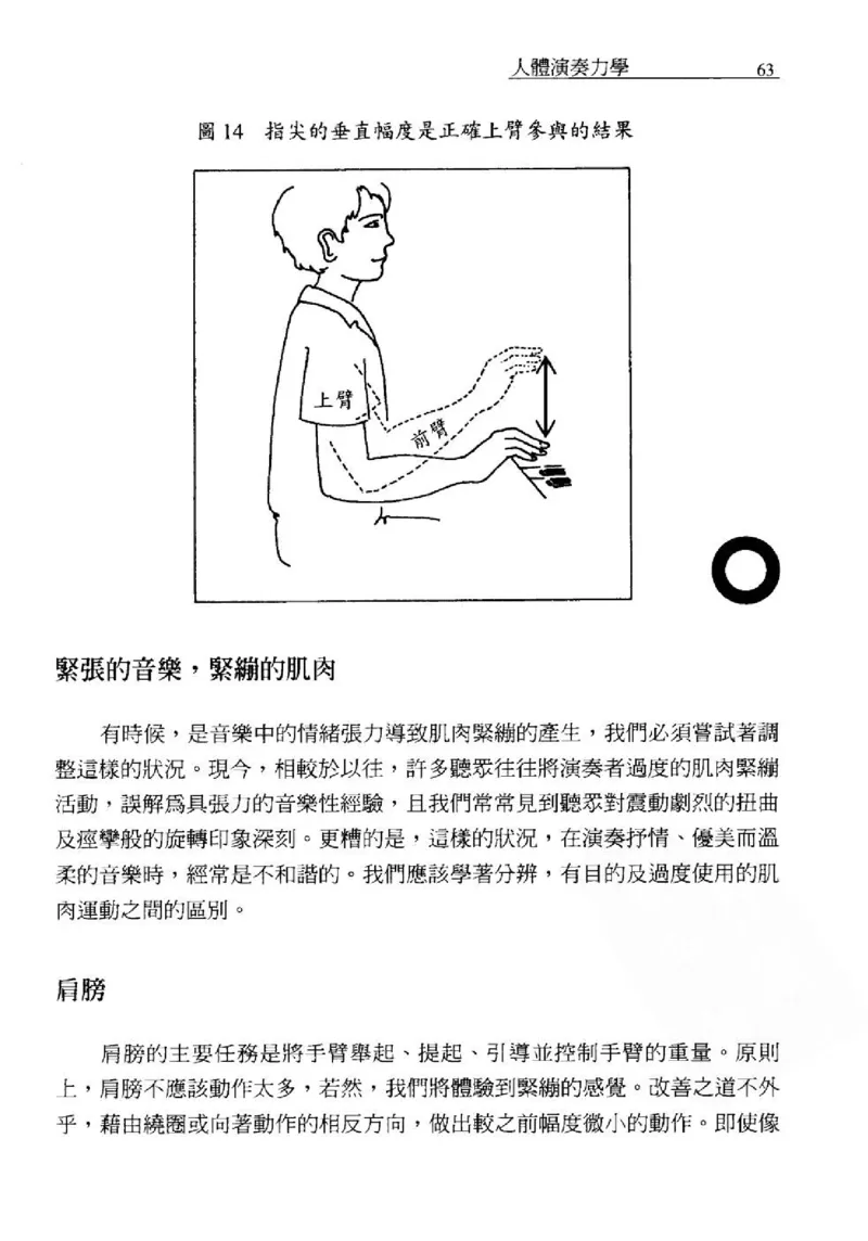 论钢琴弹奏动作、声音与表情_12830897_一万首著名钢琴曲谱哈农贝多芬合集视频教学电子版高清无水印可打印_09钢琴教材合集_常用教材钢琴谱（80+本）