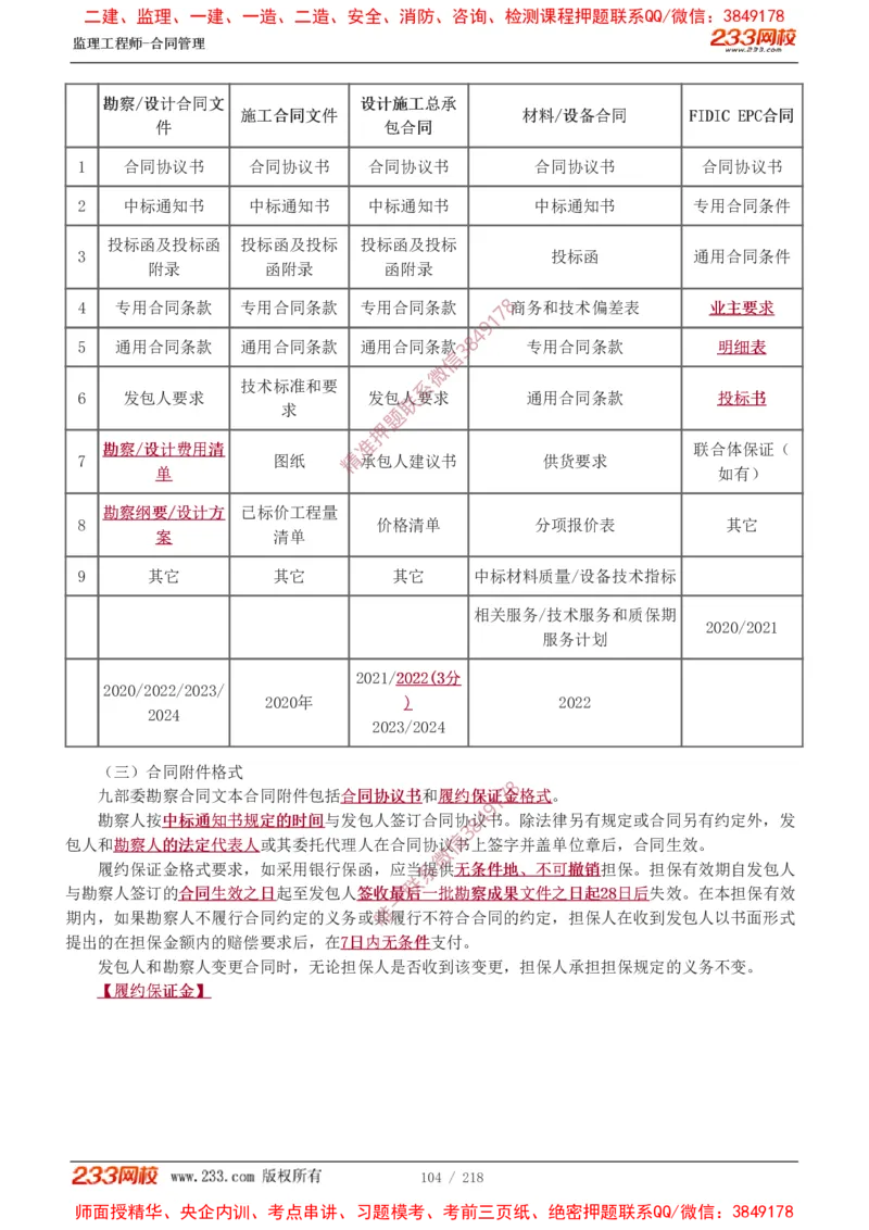 讲义（全）_监理工程师_2025监理工程师_2025年监理工程师SVIP_2025年监理合同管理SVIP_02-基础精讲✿高端面授✿深度强化_10-合同《教材精讲班》唐忍233推荐