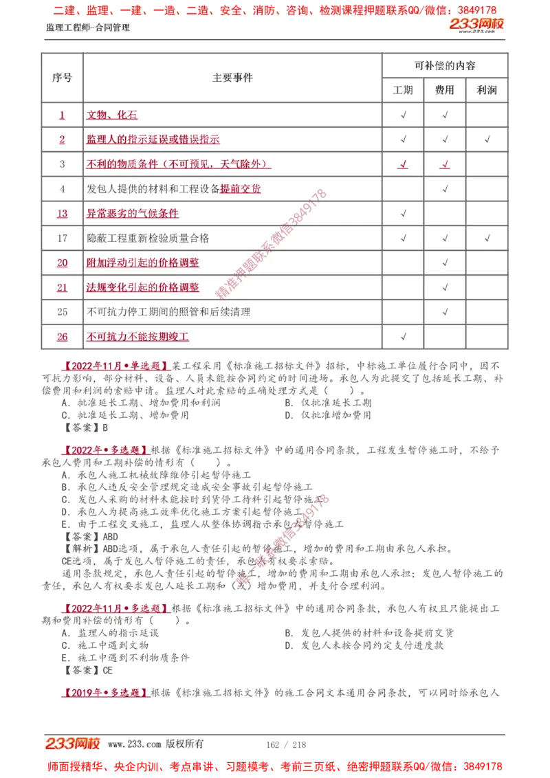 讲义（全）_监理工程师_2025监理工程师_2025年监理工程师SVIP_2025年监理合同管理SVIP_02-基础精讲✿高端面授✿深度强化_10-合同《教材精讲班》唐忍233推荐
