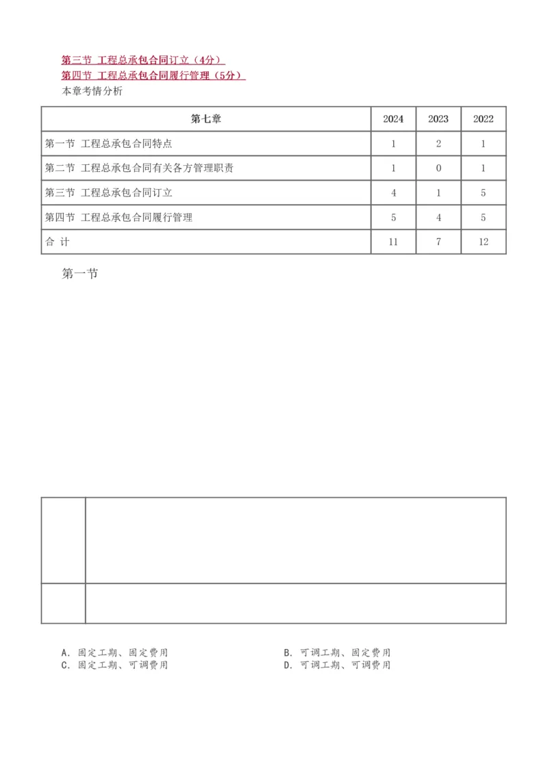 讲义（全）_监理工程师_2025监理工程师_2025年监理工程师SVIP_2025年监理合同管理SVIP_02-基础精讲✿高端面授✿深度强化_10-合同《教材精讲班》唐忍233推荐