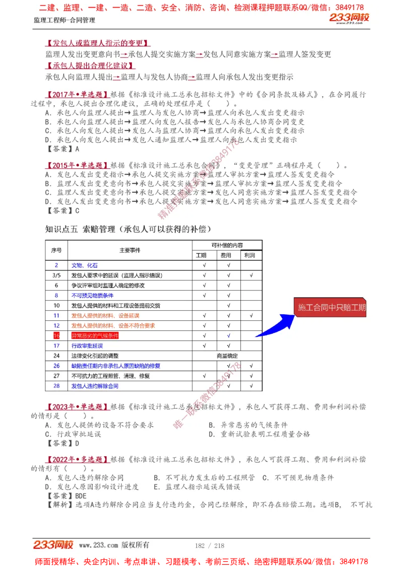 讲义（全）_监理工程师_2025监理工程师_2025年监理工程师SVIP_2025年监理合同管理SVIP_02-基础精讲✿高端面授✿深度强化_10-合同《教材精讲班》唐忍233推荐