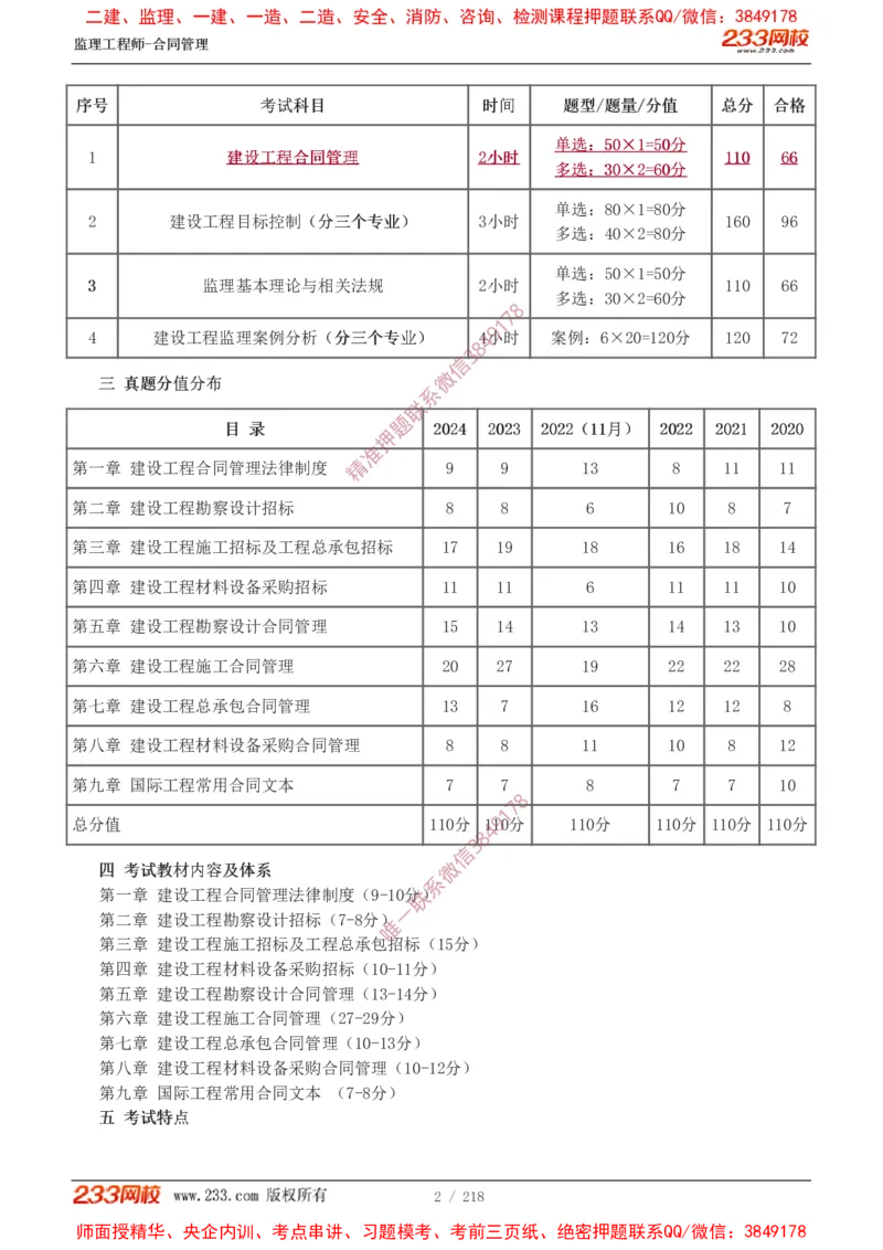 讲义（全）_监理工程师_2025监理工程师_2025年监理工程师SVIP_2025年监理合同管理SVIP_02-基础精讲✿高端面授✿深度强化_10-合同《教材精讲班》唐忍233推荐