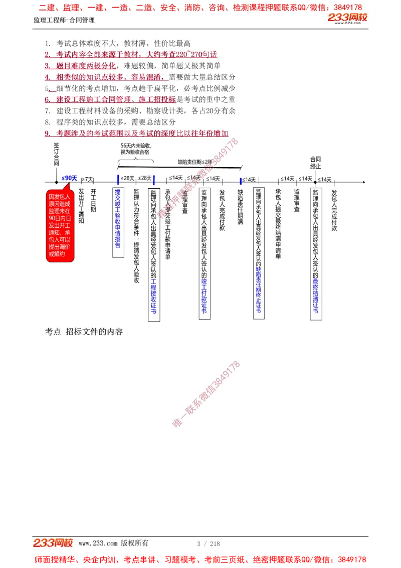 讲义（全）_监理工程师_2025监理工程师_2025年监理工程师SVIP_2025年监理合同管理SVIP_02-基础精讲✿高端面授✿深度强化_10-合同《教材精讲班》唐忍233推荐
