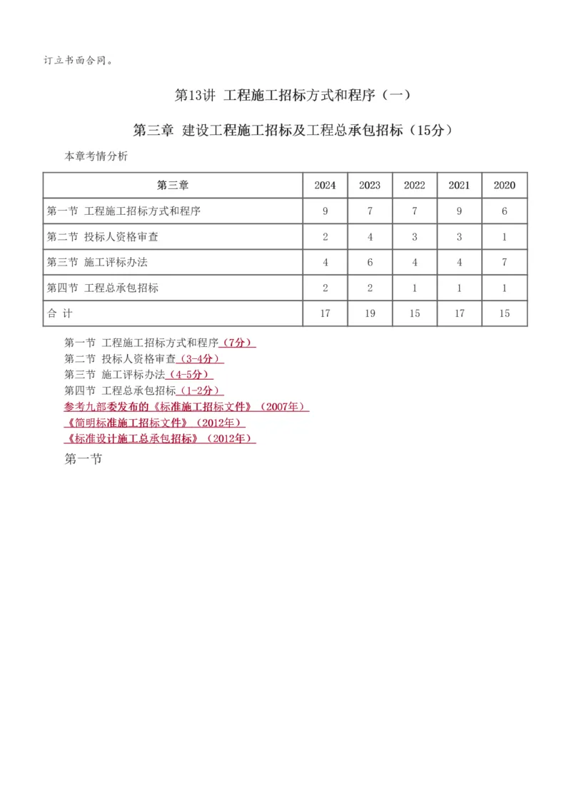 讲义（全）_监理工程师_2025监理工程师_2025年监理工程师SVIP_2025年监理合同管理SVIP_02-基础精讲✿高端面授✿深度强化_10-合同《教材精讲班》唐忍233推荐