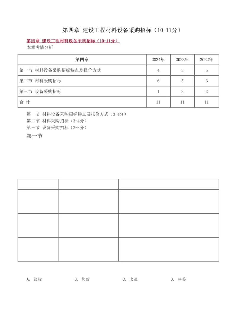 讲义（全）_监理工程师_2025监理工程师_2025年监理工程师SVIP_2025年监理合同管理SVIP_02-基础精讲✿高端面授✿深度强化_10-合同《教材精讲班》唐忍233推荐
