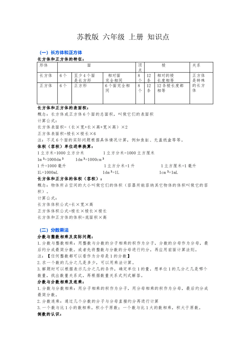 苏教版数学六年级上册知识点_小学1-6年级全部试卷_数学_六年级_3-11-3、小学六年级数学上册_3-11-3-1、复习、知识点、归纳汇总_苏教版