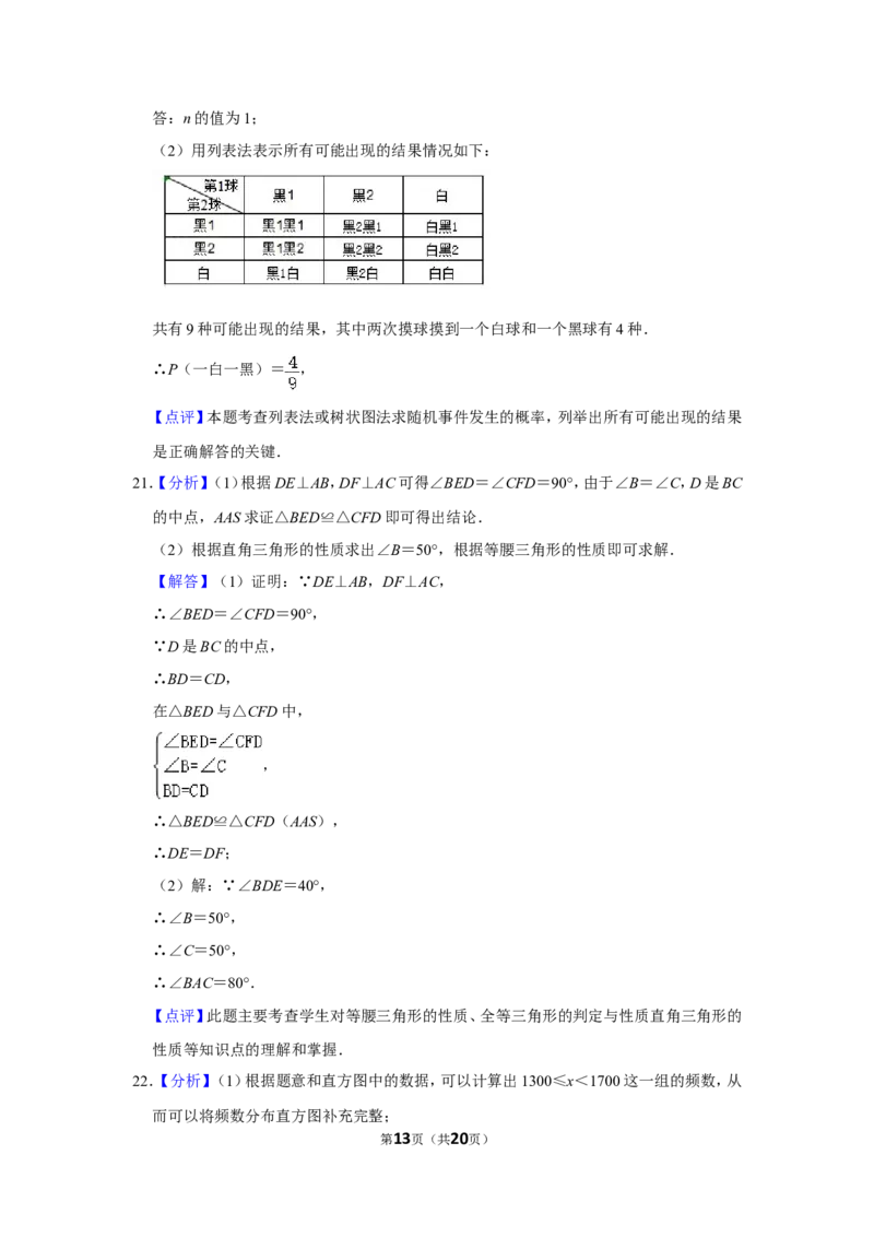 2020年湖南省衡阳市中考数学试卷_中考真题_2.数学中考真题2015-2024年_地区卷_湖南省_湖南衡阳数学10-22