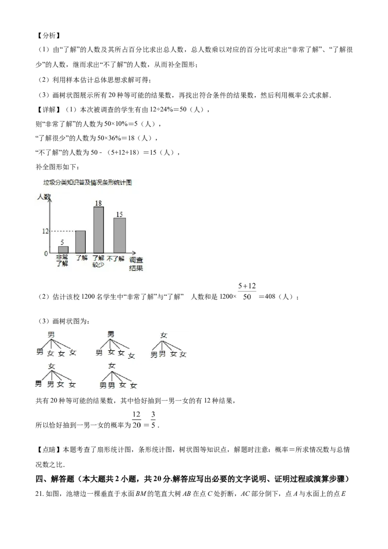 2019年辽宁省盘锦市数学中考试卷（解析）_中考真题_2.数学中考真题2015-2024年_地区卷_辽宁省_辽宁数学_辽宁数学_盘锦数学13-22