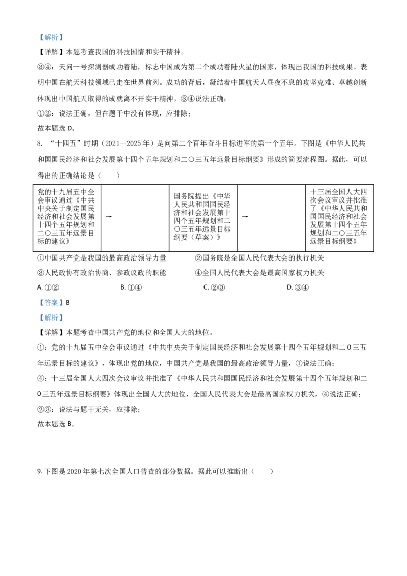 四川省眉山市2021年中考道德与法治真题（解析版）_7.政治中考真题2015-2024年_2021政治真题84份_眉山政治