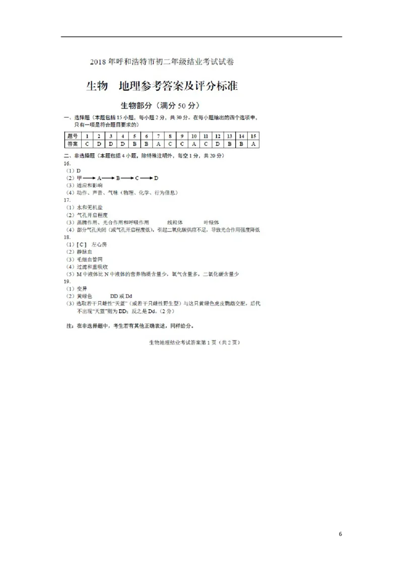 内蒙古呼和浩特市2018年中考生物真题试题（含扫描答案）_8.生物中考真题2015-2024年_2018年全国中考生物141份