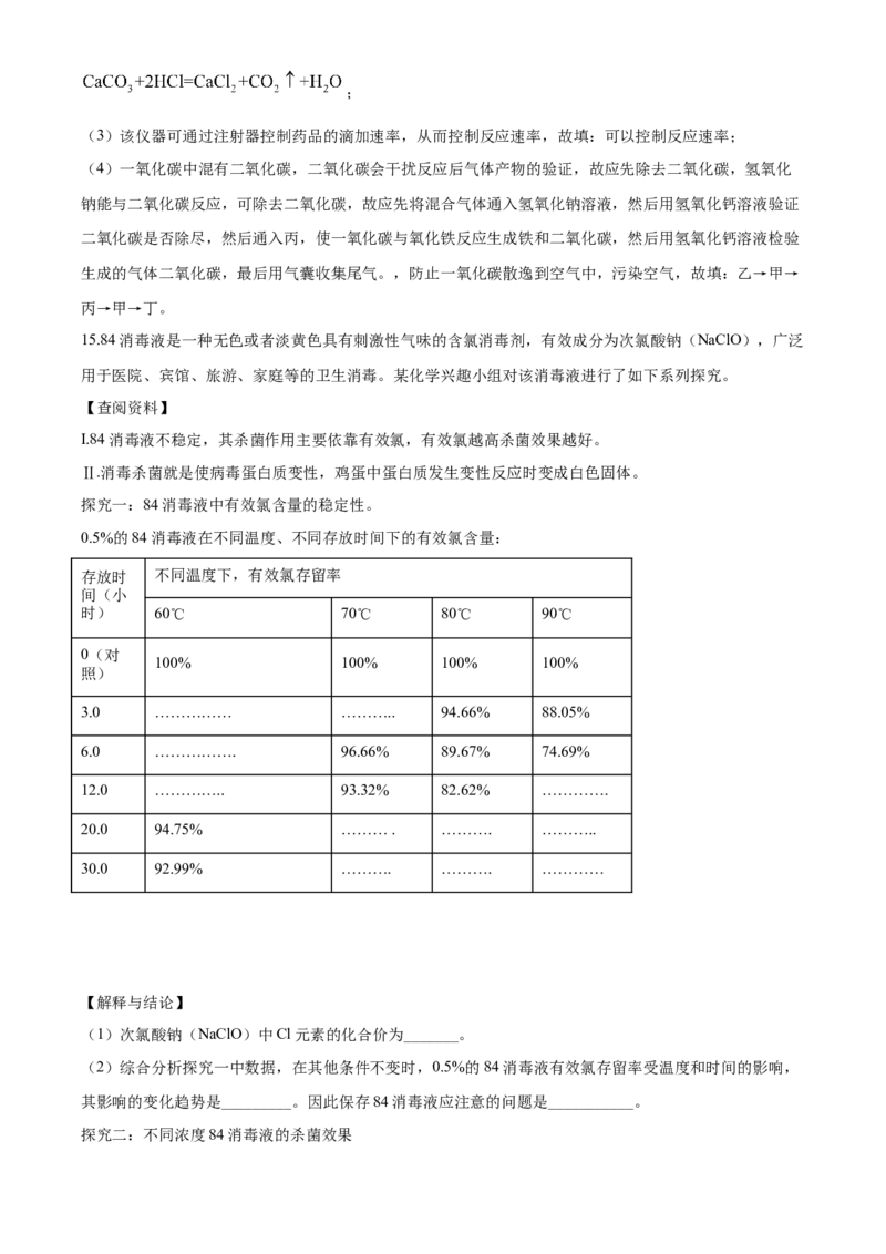 2020年解析_中考真题_5.化学中考真题2015-2024年_地区卷_山东省_菏泽化学10-21