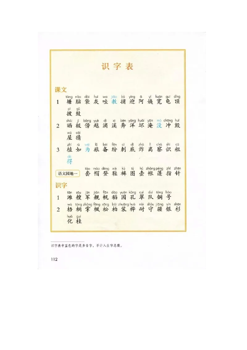 部编新人教版小学语文二年级上册-语文上册高清电子课本_小学1-6年级全部试卷_语文_二年级_3-7-1、小学二年级语文上册_3-7-1-4、电子教材、课本