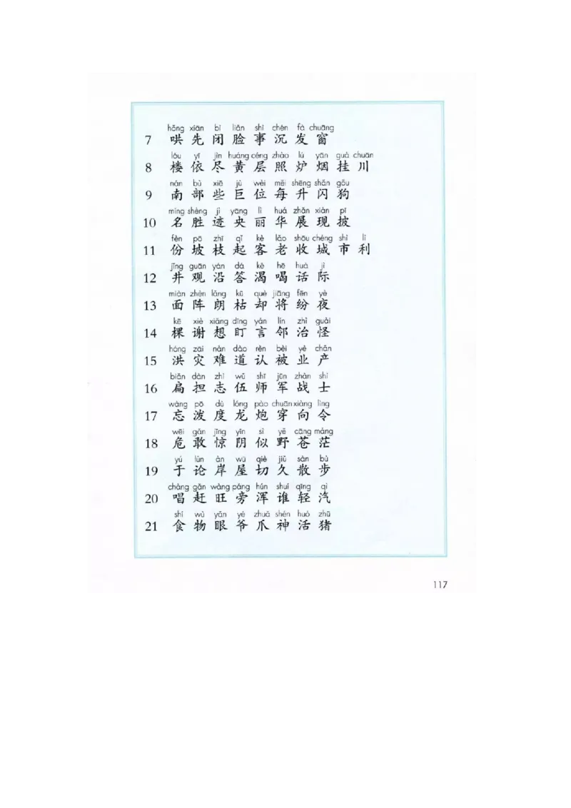 部编新人教版小学语文二年级上册-语文上册高清电子课本_小学1-6年级全部试卷_语文_二年级_3-7-1、小学二年级语文上册_3-7-1-4、电子教材、课本