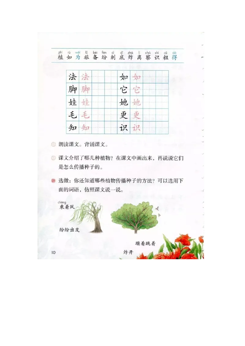 部编新人教版小学语文二年级上册-语文上册高清电子课本_小学1-6年级全部试卷_语文_二年级_3-7-1、小学二年级语文上册_3-7-1-4、电子教材、课本