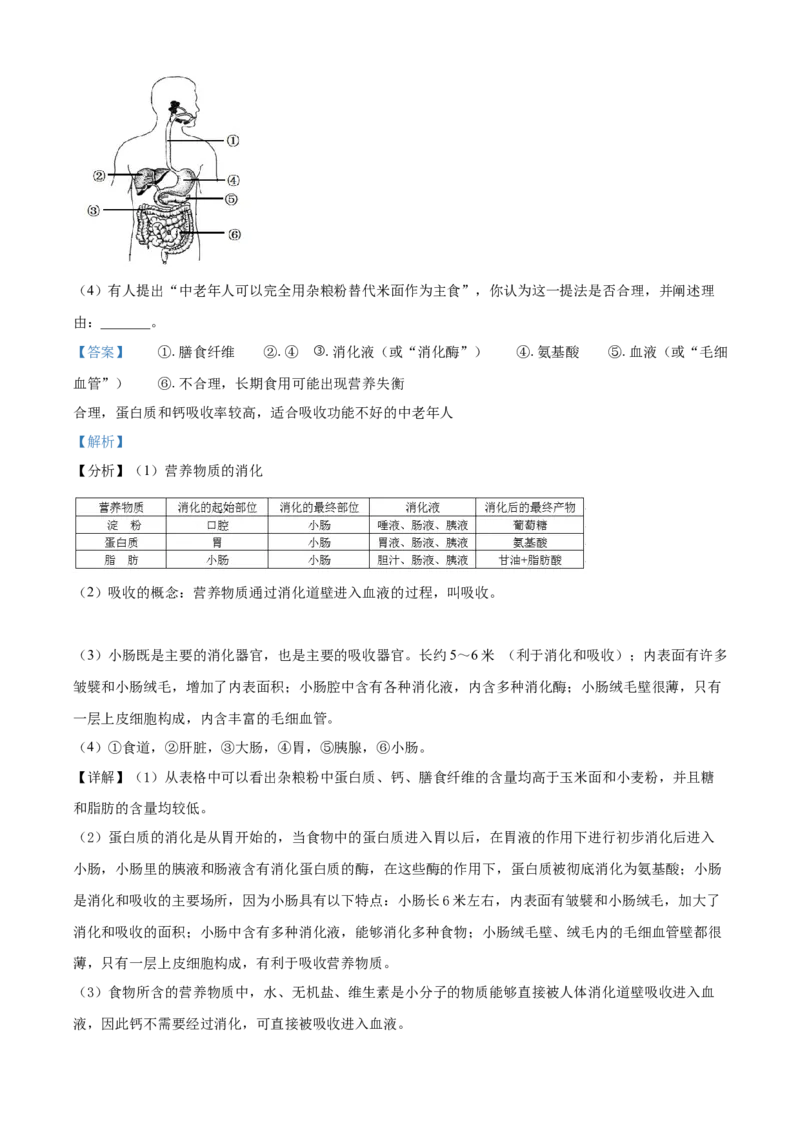 北京市2021年中考生物试题（解析版）_8.生物中考真题2015-2024年_地区卷_北京生物17-22