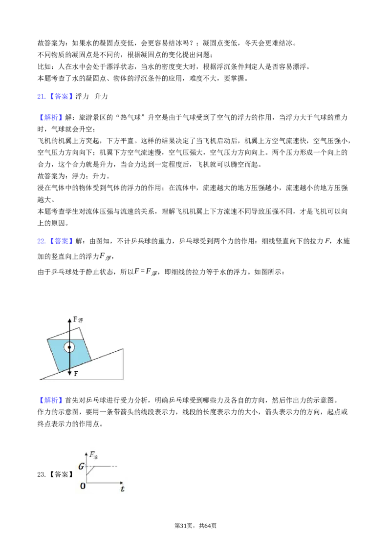 2020全国物理中考题分类汇编8&mdash;《浮力》_中考真题_4.物理中考真题2015-2024年_2020中考物理真题110份_2020全国物理中考题分类汇编
