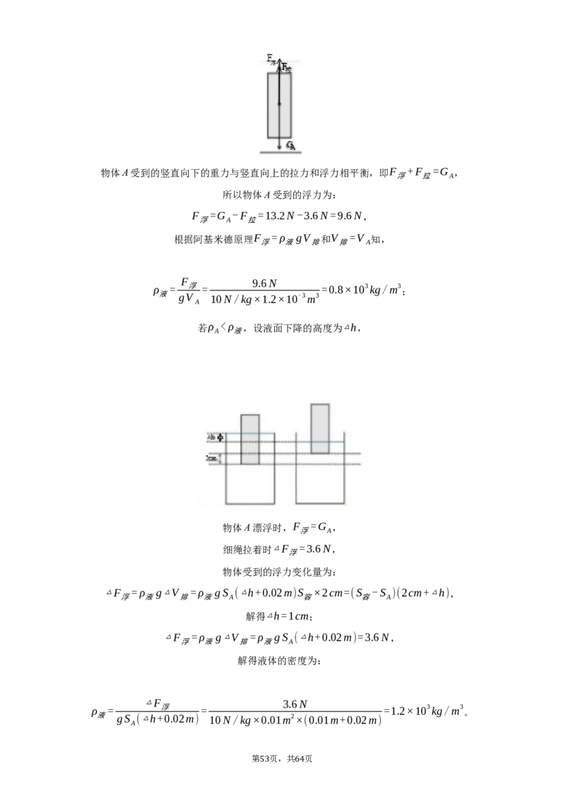 2020全国物理中考题分类汇编8&mdash;《浮力》_中考真题_4.物理中考真题2015-2024年_2020中考物理真题110份_2020全国物理中考题分类汇编