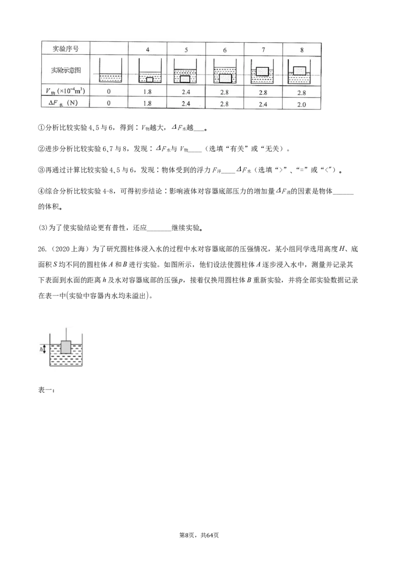 2020全国物理中考题分类汇编8&mdash;《浮力》_中考真题_4.物理中考真题2015-2024年_2020中考物理真题110份_2020全国物理中考题分类汇编