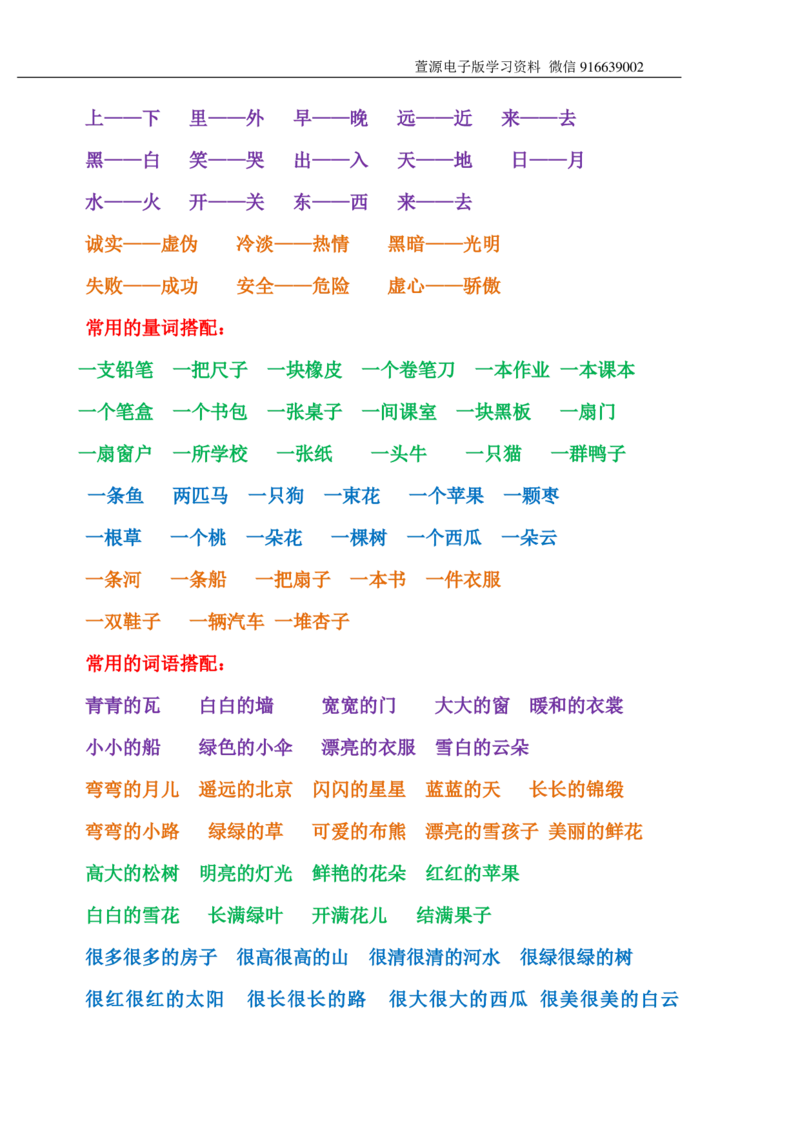 网红人教版一年级下册语文需掌握的词语_小学1-6年级全部试卷_语文_一年级_3-6-2、小学一年级语文下册_3-6-2-1、复习、知识点、归纳汇总_人教版