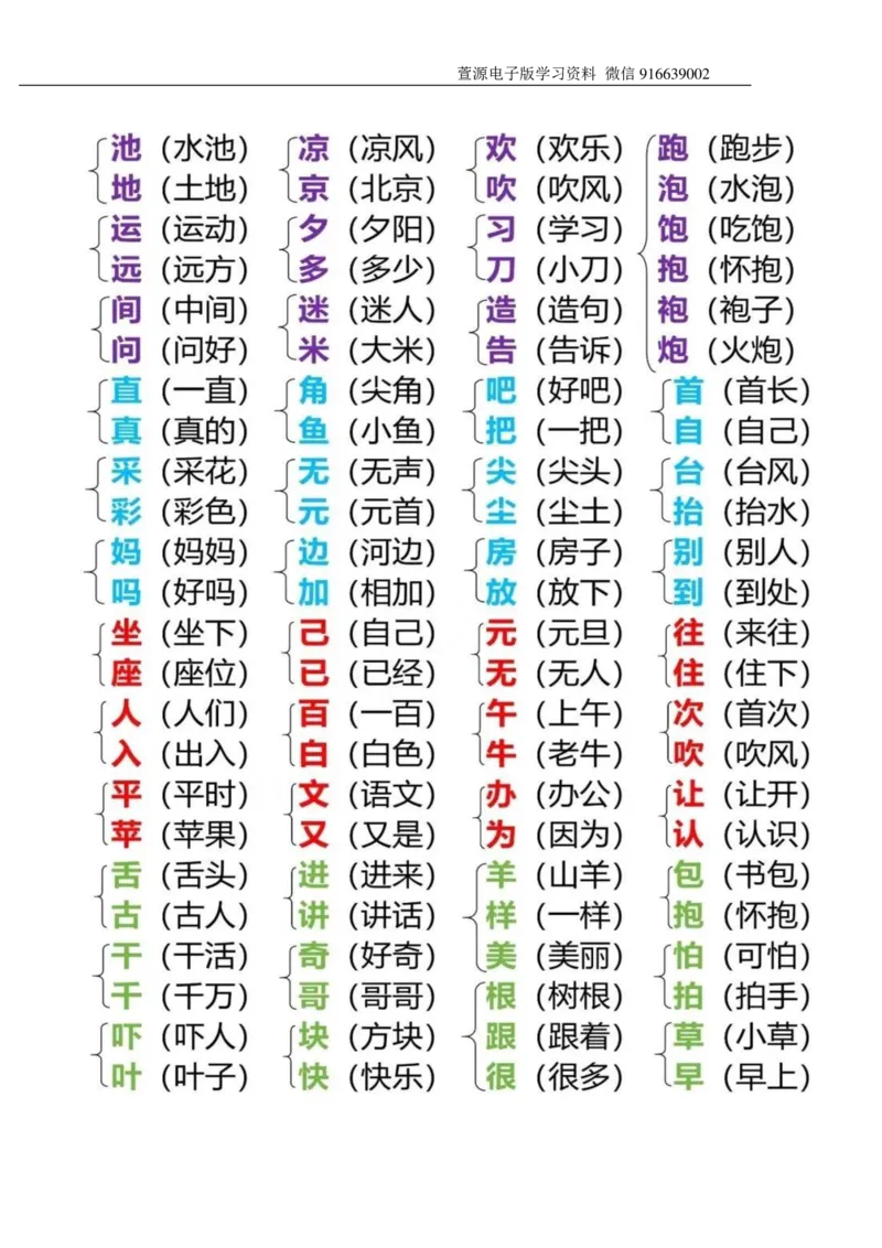 网红人教版一年级下册语文需掌握的词语_小学1-6年级全部试卷_语文_一年级_3-6-2、小学一年级语文下册_3-6-2-1、复习、知识点、归纳汇总_人教版