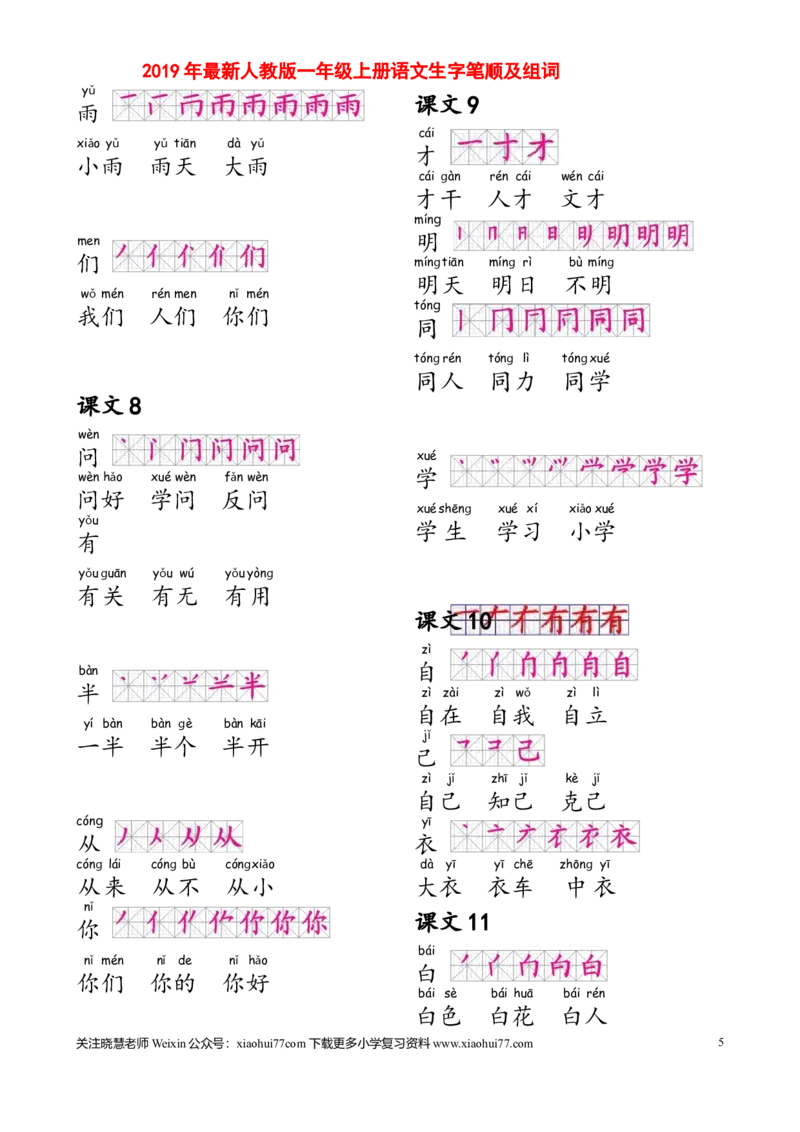 部编人教版一年级上册生字笔顺组词(打印显示全部）_小学1-6年级全部试卷_语文_一年级_3-6-1、小学一年级语文上册_3-6-1-1、复习、知识点、归纳汇总_部编版