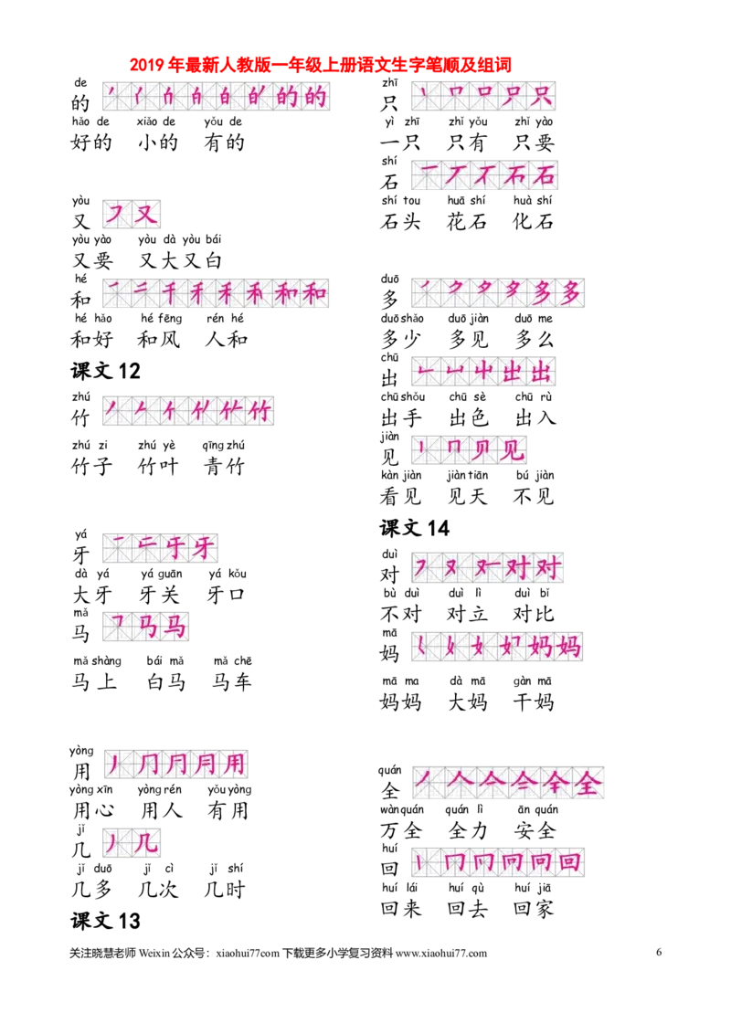 部编人教版一年级上册生字笔顺组词(打印显示全部）_小学1-6年级全部试卷_语文_一年级_3-6-1、小学一年级语文上册_3-6-1-1、复习、知识点、归纳汇总_部编版