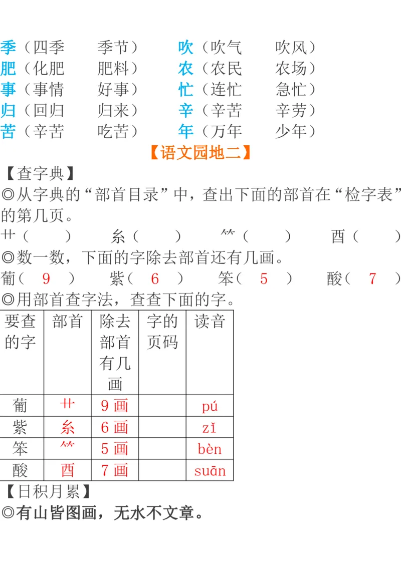 部编二年级语文上册每课知识点详解最全整理_小学1-6年级全部试卷_语文_二年级_3-7-1、小学二年级语文上册_3-7-1-1、复习、知识点、归纳汇总_部编版