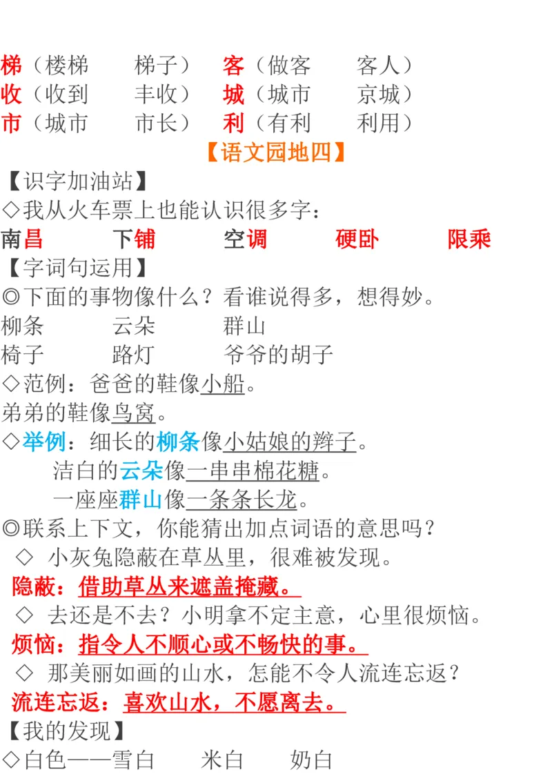 部编二年级语文上册每课知识点详解最全整理_小学1-6年级全部试卷_语文_二年级_3-7-1、小学二年级语文上册_3-7-1-1、复习、知识点、归纳汇总_部编版