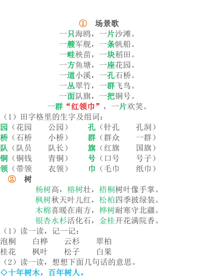 部编二年级语文上册每课知识点详解最全整理_小学1-6年级全部试卷_语文_二年级_3-7-1、小学二年级语文上册_3-7-1-1、复习、知识点、归纳汇总_部编版