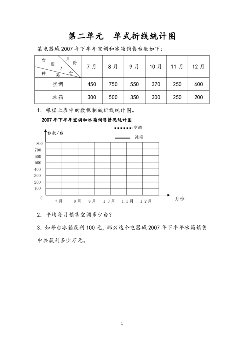 苏教版数学5年级下册课课练含答案_小学1-6年级全部试卷_数学_五年级_3-10-4、小学五年级数学下册_3-10-4-2、练习题、作业、试题、试卷_苏教版_课时练
