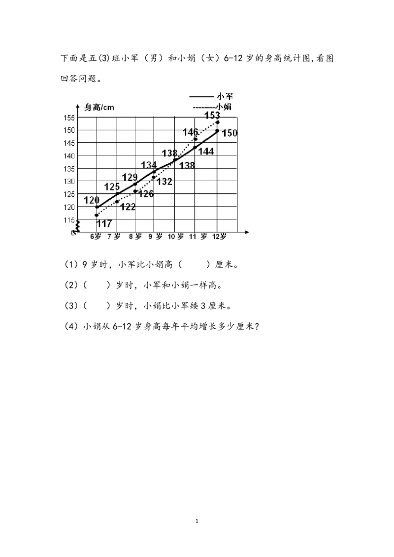 苏教版数学5年级下册课课练含答案_小学1-6年级全部试卷_数学_五年级_3-10-4、小学五年级数学下册_3-10-4-2、练习题、作业、试题、试卷_苏教版_课时练