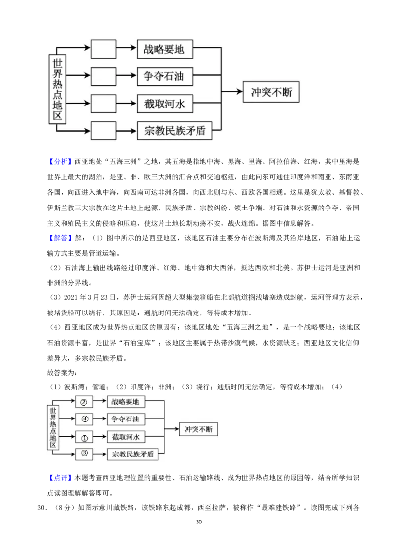 2021年福建省中考地理真题及答案_9.地理中考真题2015-2024年_地区卷_福建省_福建中考地理11-22
