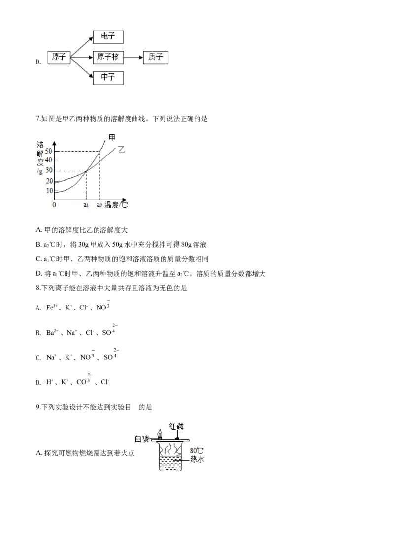 2020年中考化学试题_中考真题_5.化学中考真题2015-2024年_地区卷_山东省_菏泽化学10-21