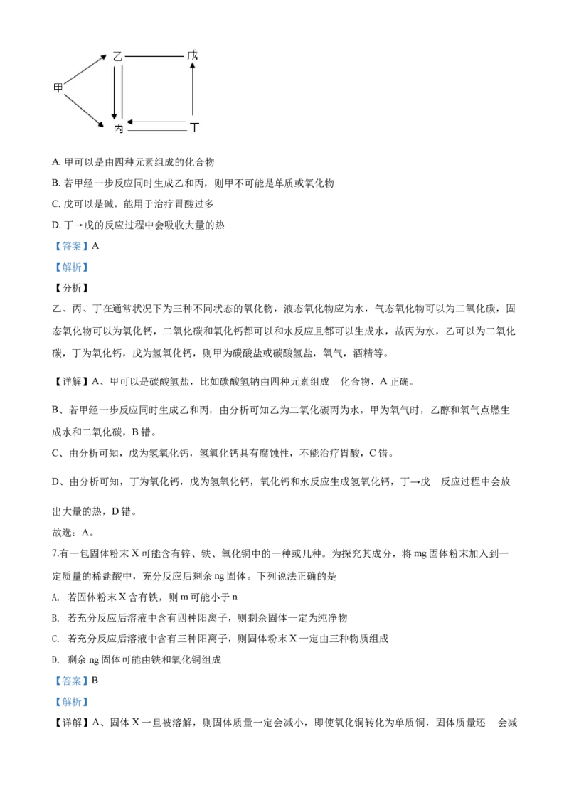 2020年武汉市中考化学试卷及答案_中考真题_5.化学中考真题2015-2024年_地区卷_湖北省_武汉化学08-22