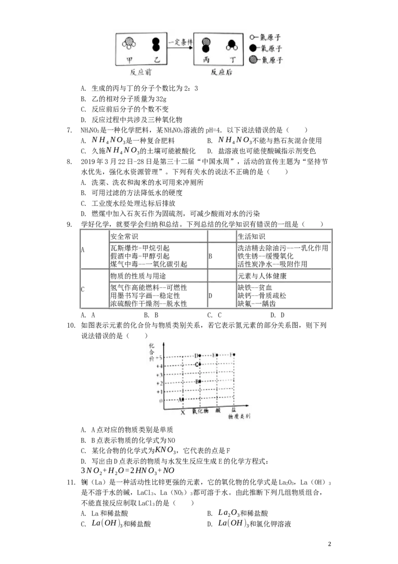 2019年潍坊市中考化学试卷及答案_中考真题_5.化学中考真题2015-2024年_地区卷_山东省_山东潍坊中考化学08-21