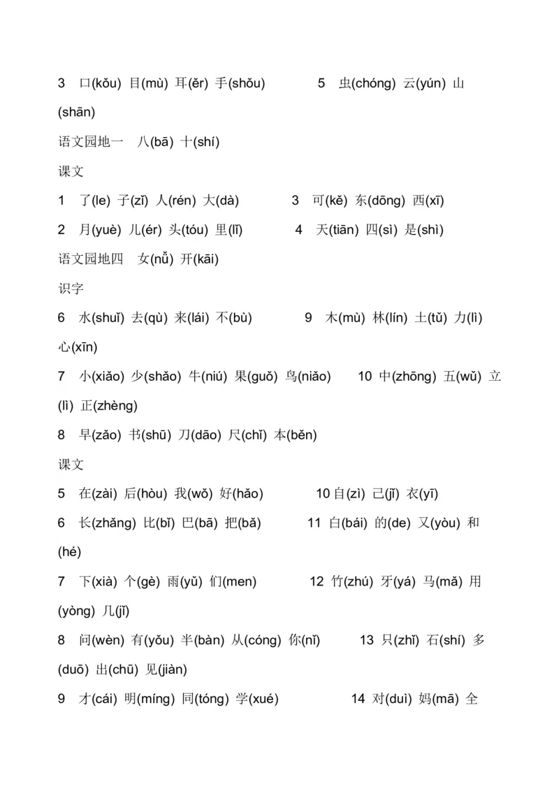 部编版小学一年级语文上册生字表(注音)_小学1-6年级全部试卷_语文_一年级_3-6-1、小学一年级语文上册_3-6-1-1、复习、知识点、归纳汇总_部编版