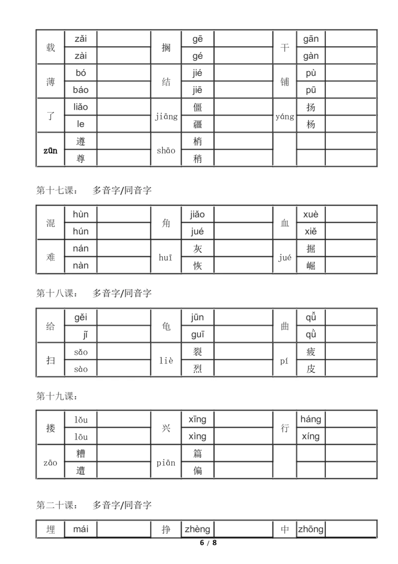 部编版五年级上册语文-多音字同音字组词--练习_小学1-6年级全部试卷_语文_五年级_3-10-1、小学五年级语文上册_3-10-1-2、练习题、作业、试题、试卷_部编（人教）版_专项练习