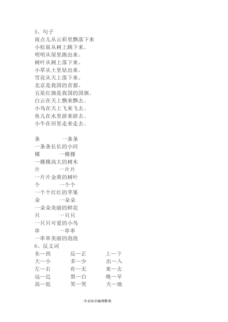 部编一年级语文(上册)教学重点梳理_小学1-6年级全部试卷_语文_一年级_3-6-1、小学一年级语文上册_3-6-1-3、课件、讲义、教案