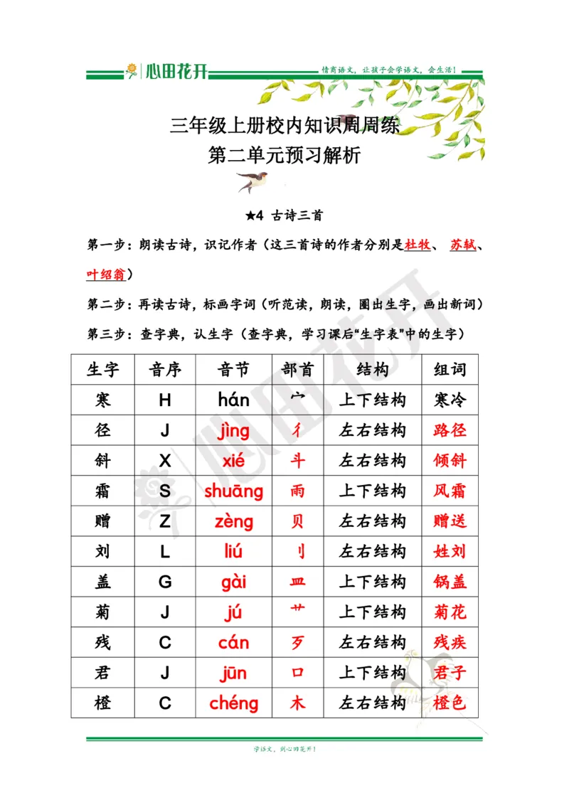 语文基本功训练营&mdash;三年级上册校内知识周周练第2单元预习解析（部编版）_小学1-6年级全部试卷_语文_三年级_3-8-1、小学三年级语文上册_3-8-1-1、复习、知识点、归纳汇总