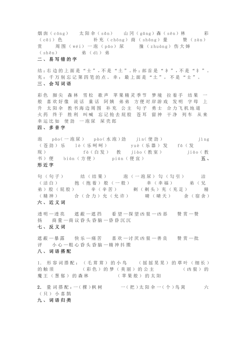 部编版语文二年级下册知识点汇总_小学1-6年级全部试卷_语文_二年级_3-7-2、小学二年级语文下册_3-7-2-1、复习、知识点、归纳汇总_部编版