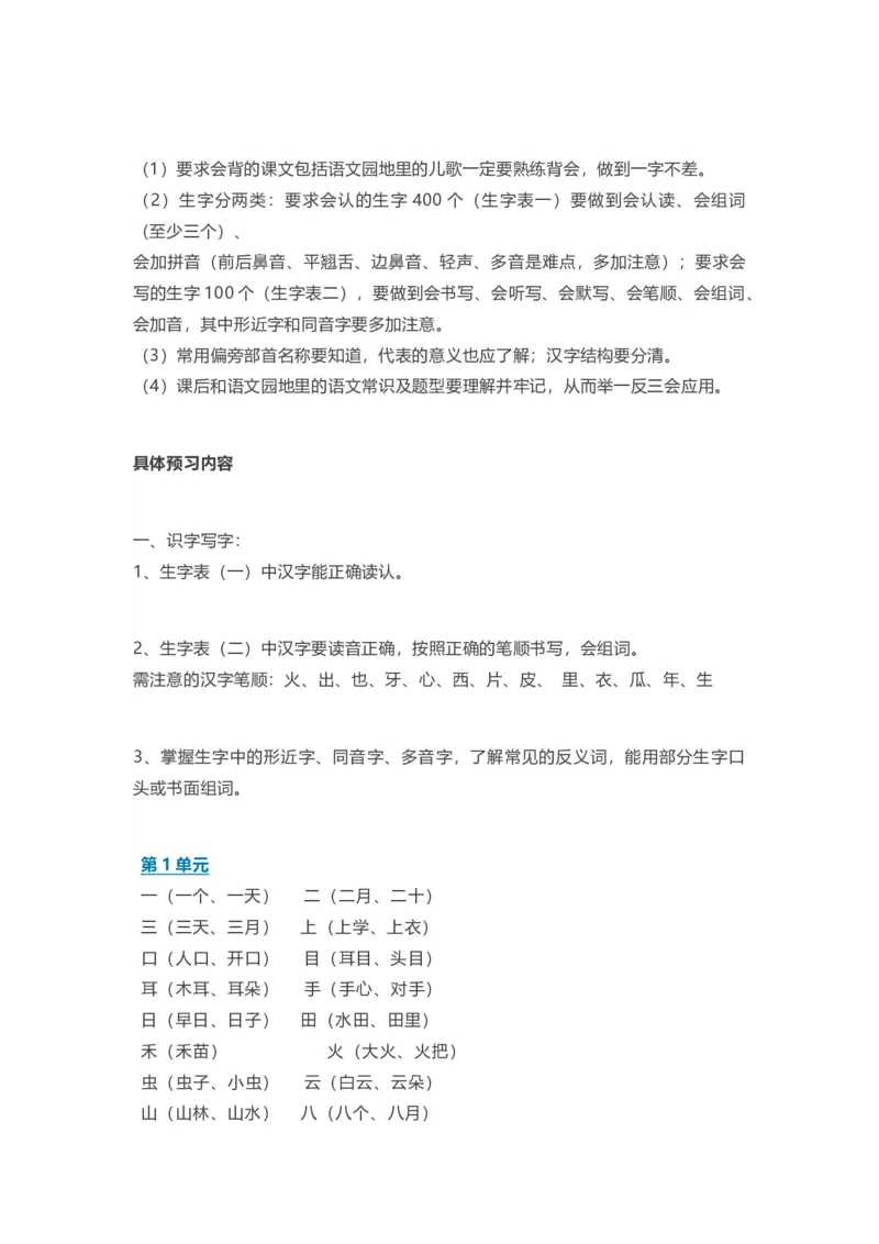 部编版语文一年级上册知识点汇总_小学1-6年级全部试卷_语文_一年级_3-6-1、小学一年级语文上册_3-6-1-1、复习、知识点、归纳汇总_部编版
