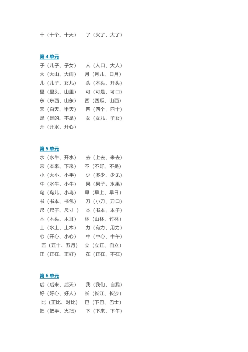 部编版语文一年级上册知识点汇总_小学1-6年级全部试卷_语文_一年级_3-6-1、小学一年级语文上册_3-6-1-1、复习、知识点、归纳汇总_部编版
