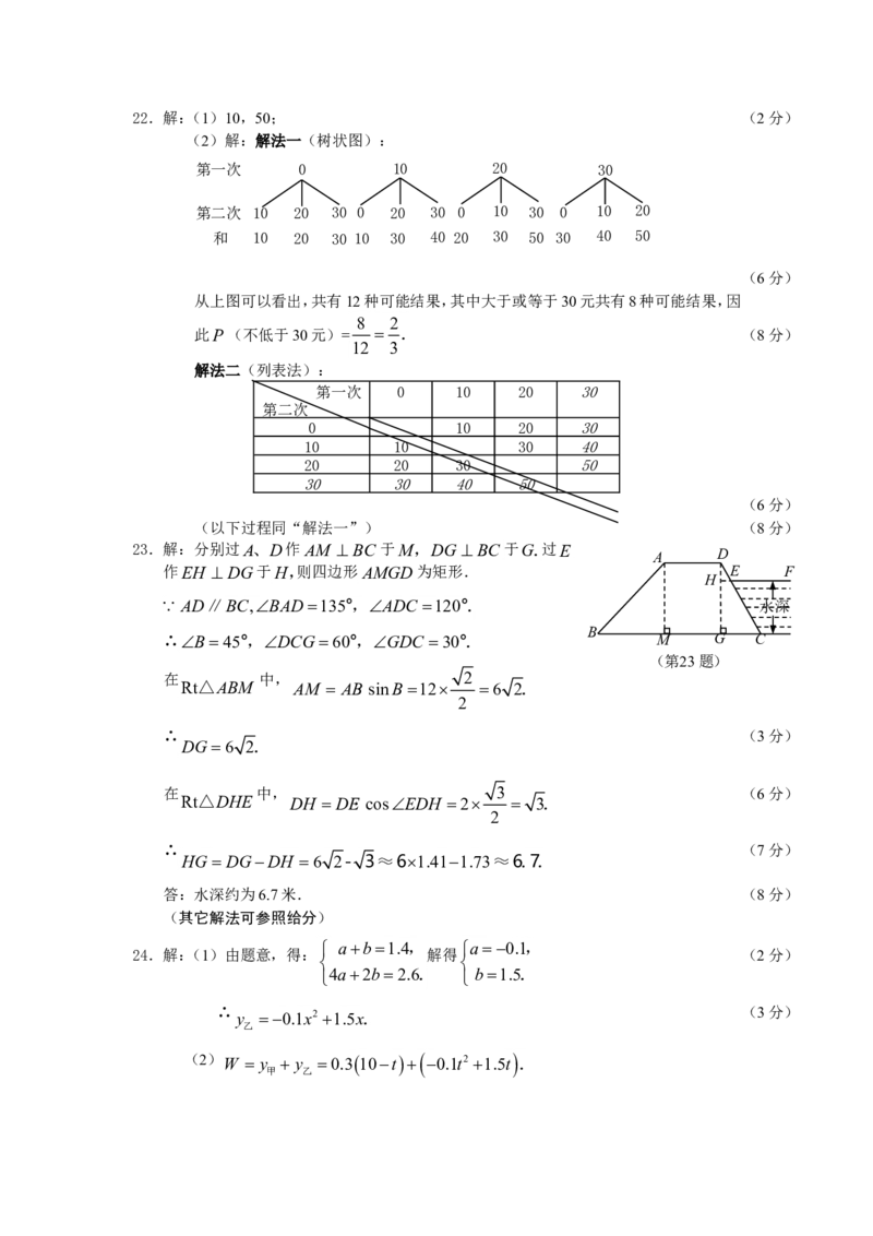 2009年山西省中考数学试题及答案_中考真题_2.数学中考真题2015-2024年_地区卷_山西中考数学2008---2022年（山西省统一试卷）