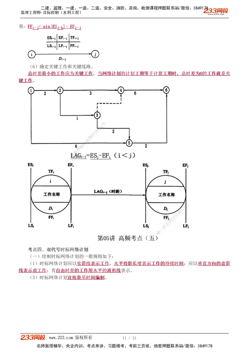 进度讲义_监理工程师_2025监理工程师_2025年监理工程师SVIP_2025年监理水利控制SVIP_04-冲刺串讲✿考点强化✿小灶集训_01-水利控制《高频考点班》苏洁233推荐