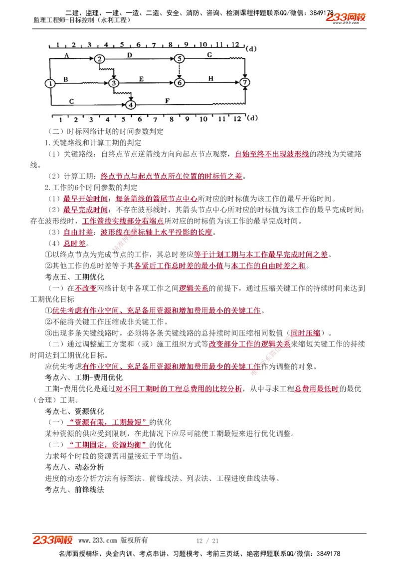 进度讲义_监理工程师_2025监理工程师_2025年监理工程师SVIP_2025年监理水利控制SVIP_04-冲刺串讲✿考点强化✿小灶集训_01-水利控制《高频考点班》苏洁233推荐