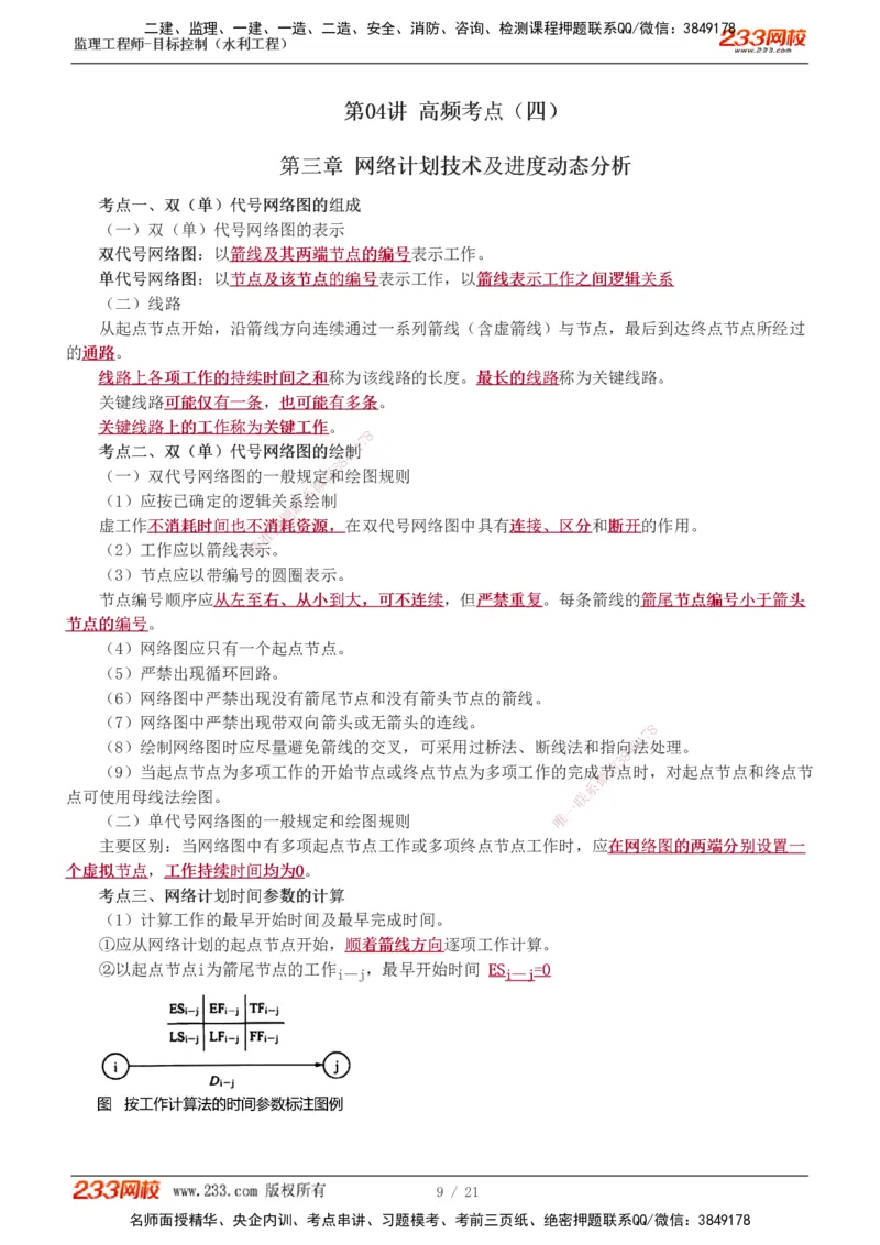 进度讲义_监理工程师_2025监理工程师_2025年监理工程师SVIP_2025年监理水利控制SVIP_04-冲刺串讲✿考点强化✿小灶集训_01-水利控制《高频考点班》苏洁233推荐