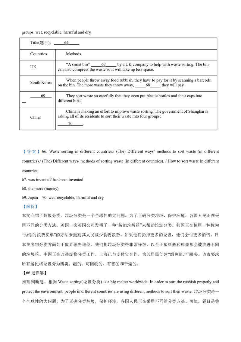 2019年辽宁省盘锦市中考英语试题（解析）_中考真题_3.英语中考真题2015-2024年_地区卷_辽宁省_辽宁英语_辽宁英语_盘锦英语18-22