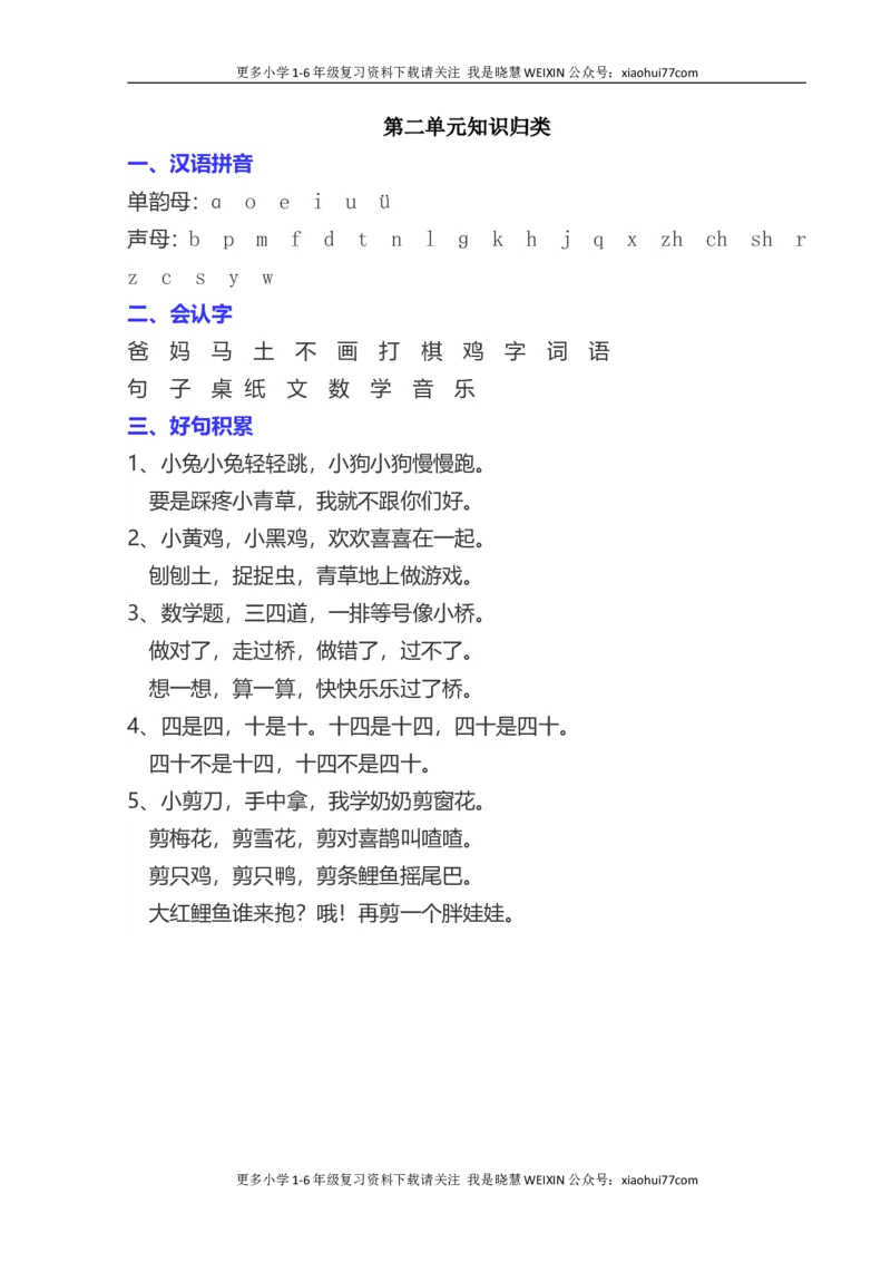 部编一年级语文上册-语文全册单元知识点归类汇总_小学1-6年级全部试卷_语文_一年级_3-6-1、小学一年级语文上册_3-6-1-1、复习、知识点、归纳汇总_部编版