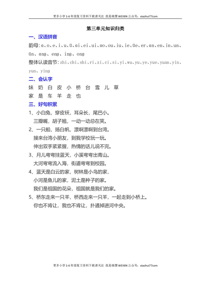部编一年级语文上册-语文全册单元知识点归类汇总_小学1-6年级全部试卷_语文_一年级_3-6-1、小学一年级语文上册_3-6-1-1、复习、知识点、归纳汇总_部编版