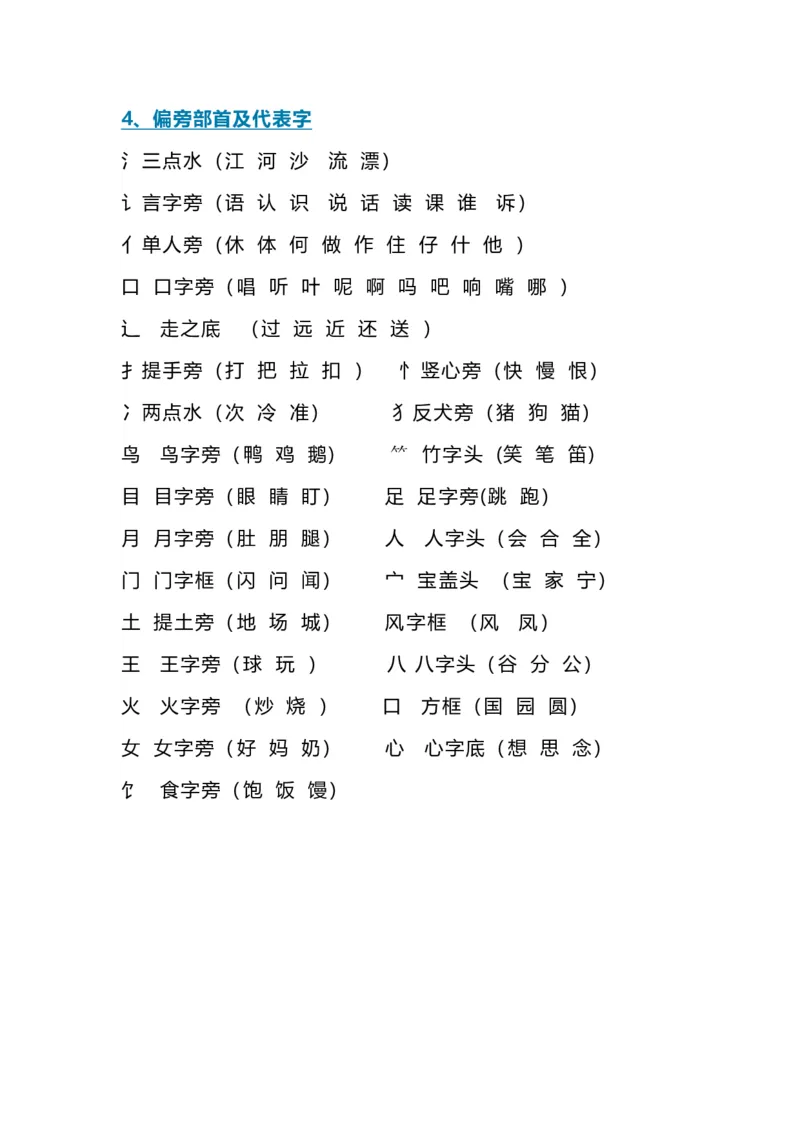 部编版一年级上册数学期末复习知识点_小学1-6年级全部试卷_语文_一年级_3-6-1、小学一年级语文上册_3-6-1-1、复习、知识点、归纳汇总_部编版